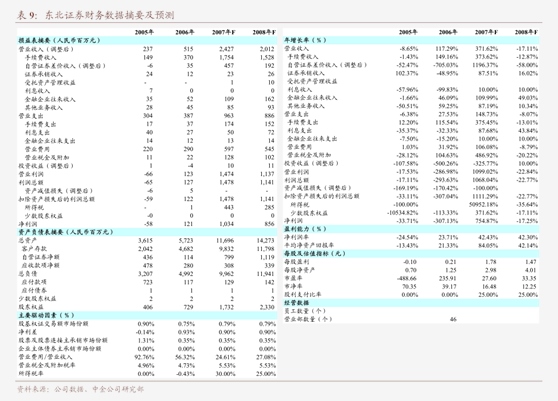今日投资参考:多晶硅12月排产预期继续下调