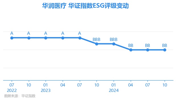 极兔速递-W(01519.HK)12月5日回购66.00万股，耗资388.07万港元