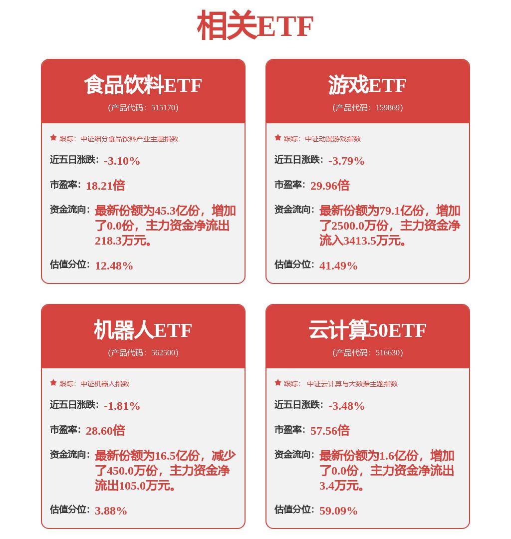 卓郎智能龙虎榜:营业部净买入225.71万元