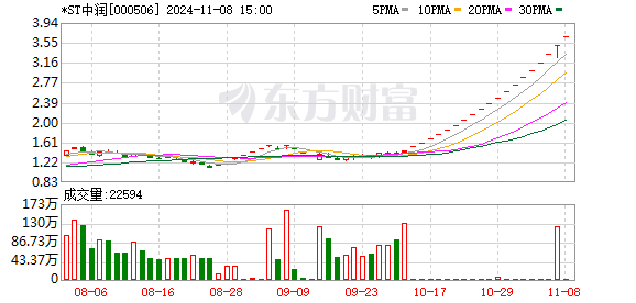 【企业动态】海天精工新增1件判决结果，涉及买卖合同纠纷