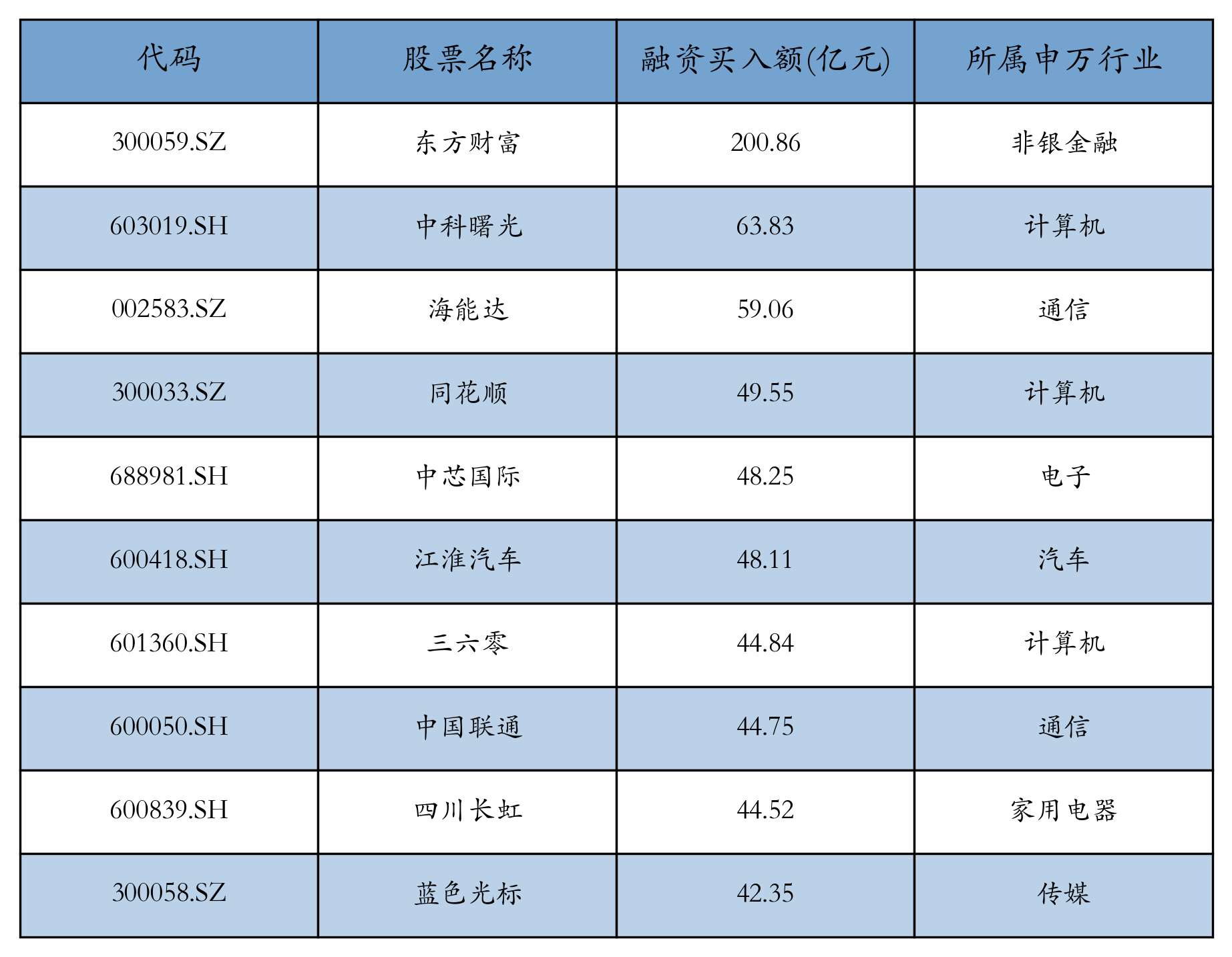 钢铁板块盘中上扬，钢铁ETF（515210）涨超1.5%