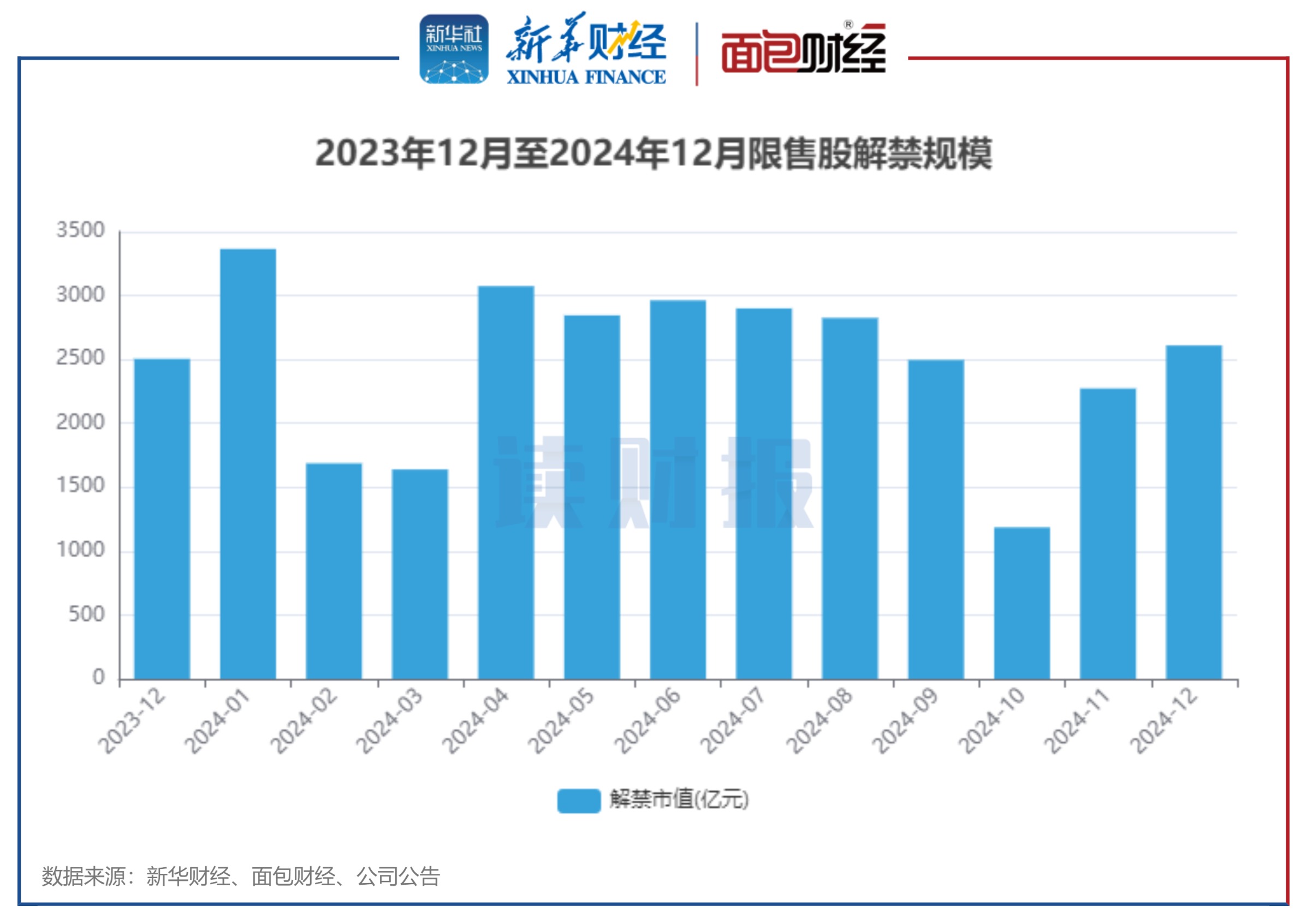 (2024年12月6日)今日玻璃期货最新价格行情查询