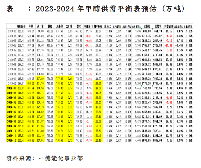 2024年12月6日绍兴螺纹钢价格行情今日报价查询