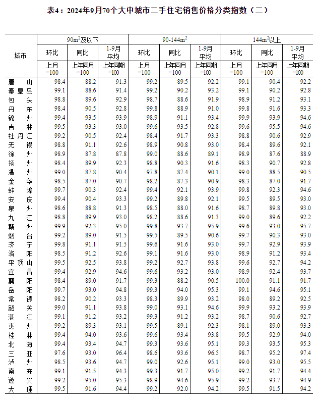 2024年12月6日贵阳脚手架管价格行情最新价格查询