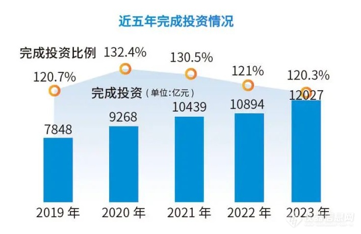 新时代中国调研行之看区域·大湾区篇|粤港澳大湾区大科学装置密集进入运营期