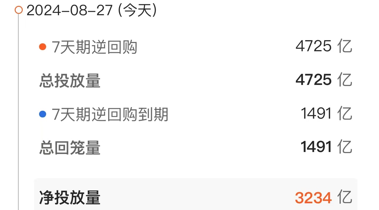 债市行情速递丨30年期国债期货主力合约收跌0.40%