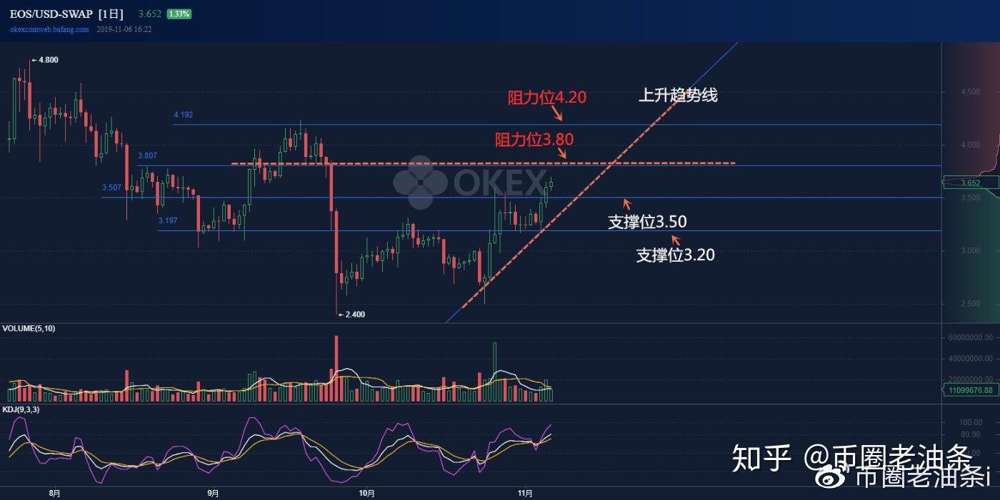 网络游戏概念上涨3.20%，6股主力资金净流入超亿元