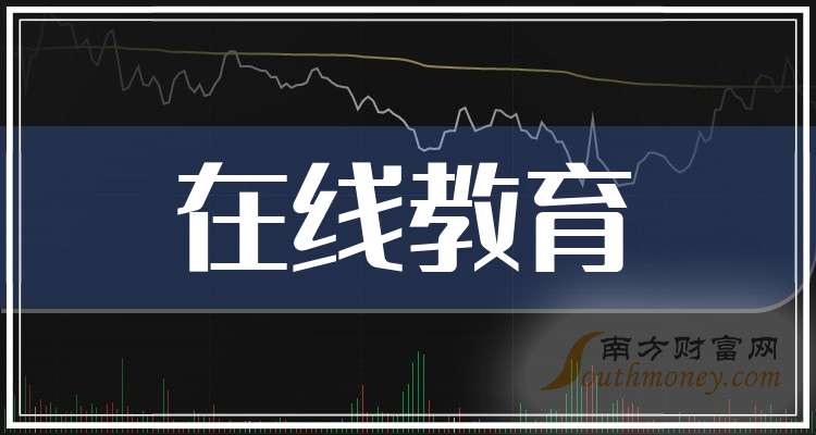 麦迪科技换手率35.88%，上榜营业部合计净买入2061.54万元