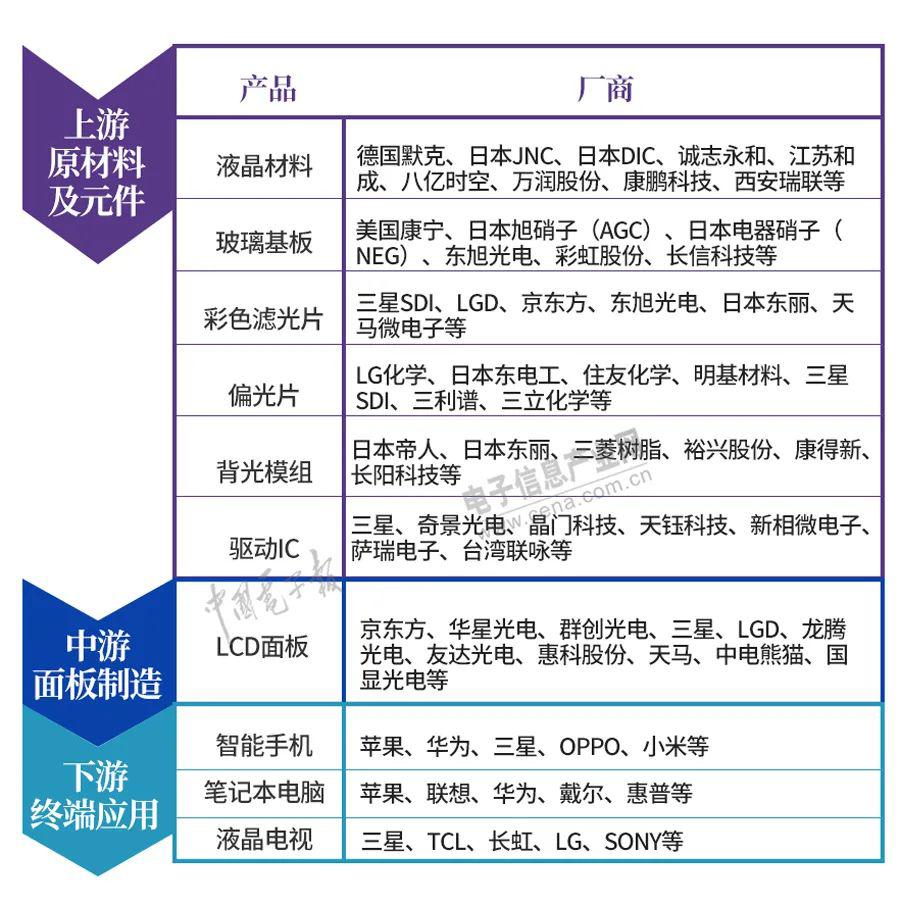 KOTRA报告:韩国与“全球南方”合作对于出口、生产和供应链战略非常重要