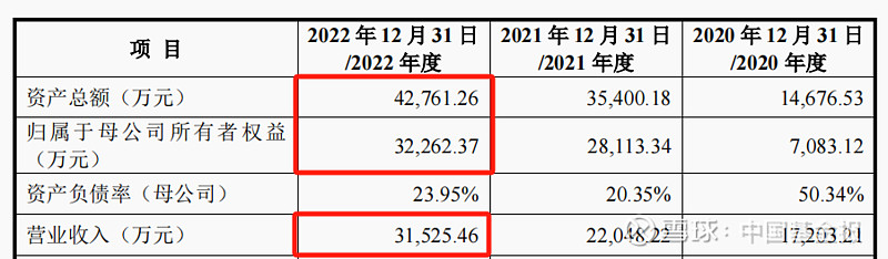 重大资产重组!又一A股公司宣布,周一停牌!