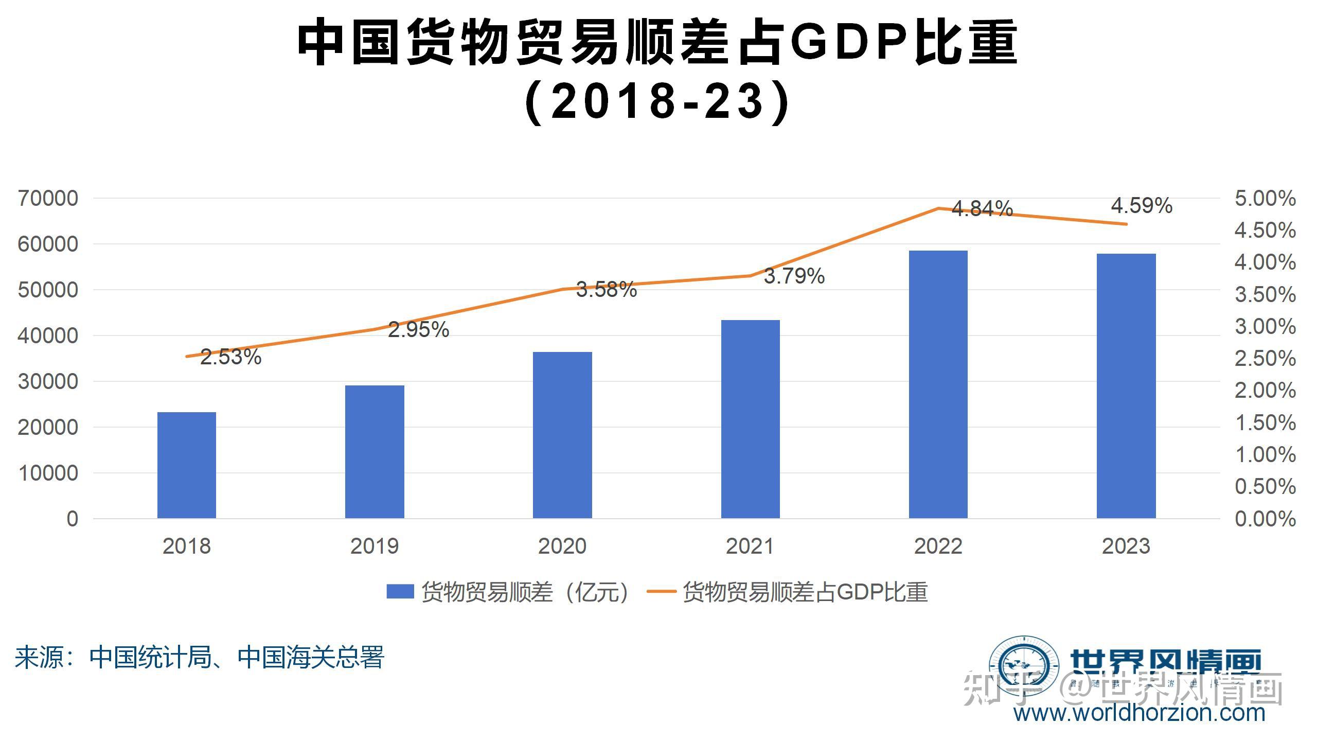 通胀数据未超预期 债市开盘仍显强势