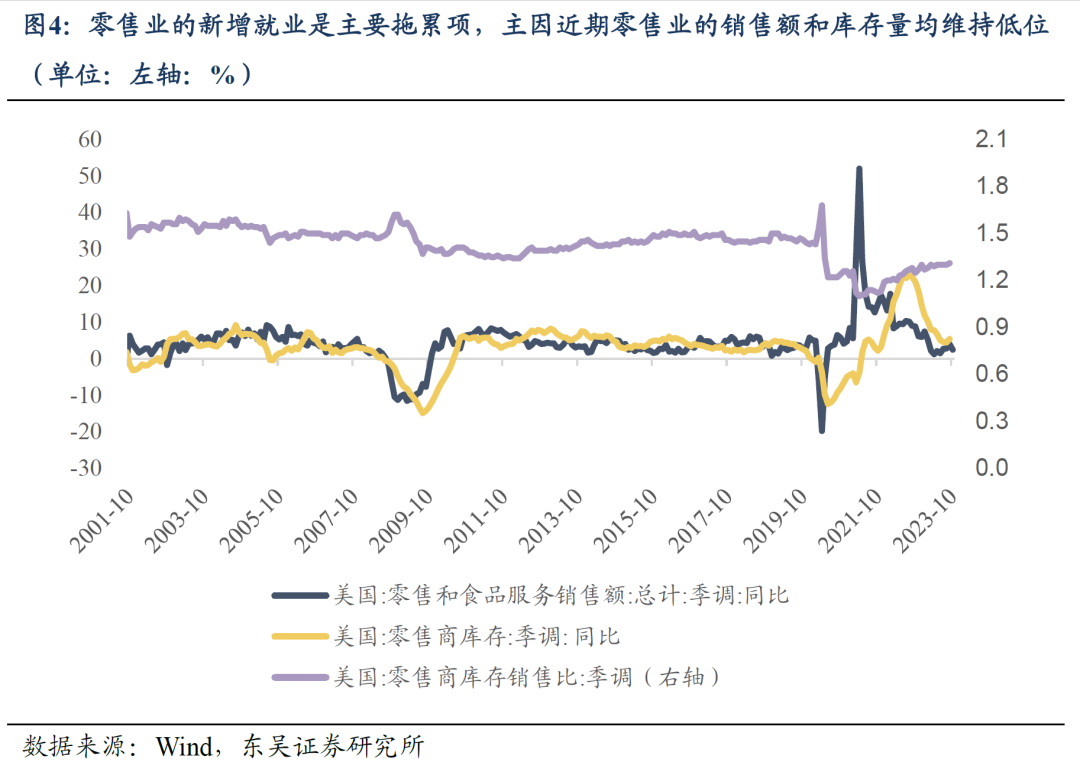 通胀数据未超预期 债市开盘仍显强势