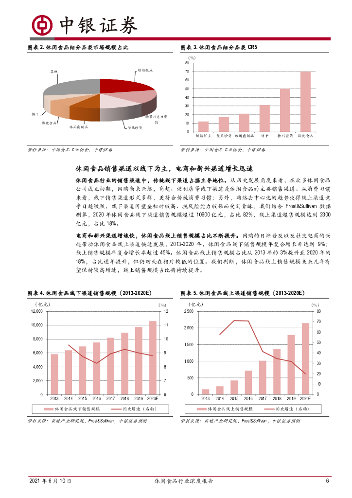 中银证券:消费相关医疗需求有望回暖 关注三个领域