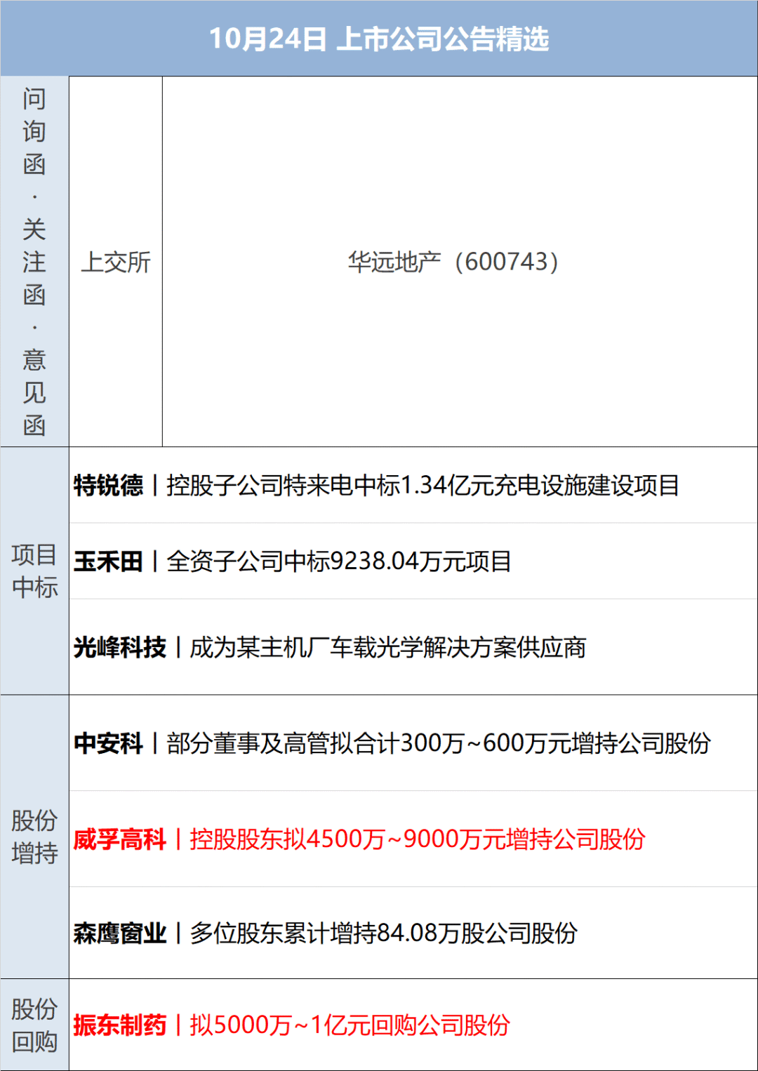 金融早参 | 现货黄金站上2620美元/盎司,再创历史新高
