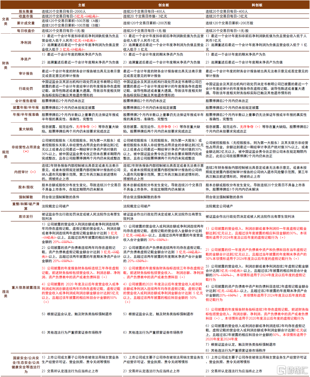 21解读丨强监管、防风险、促改革 财险行业未来五年目标清晰明确