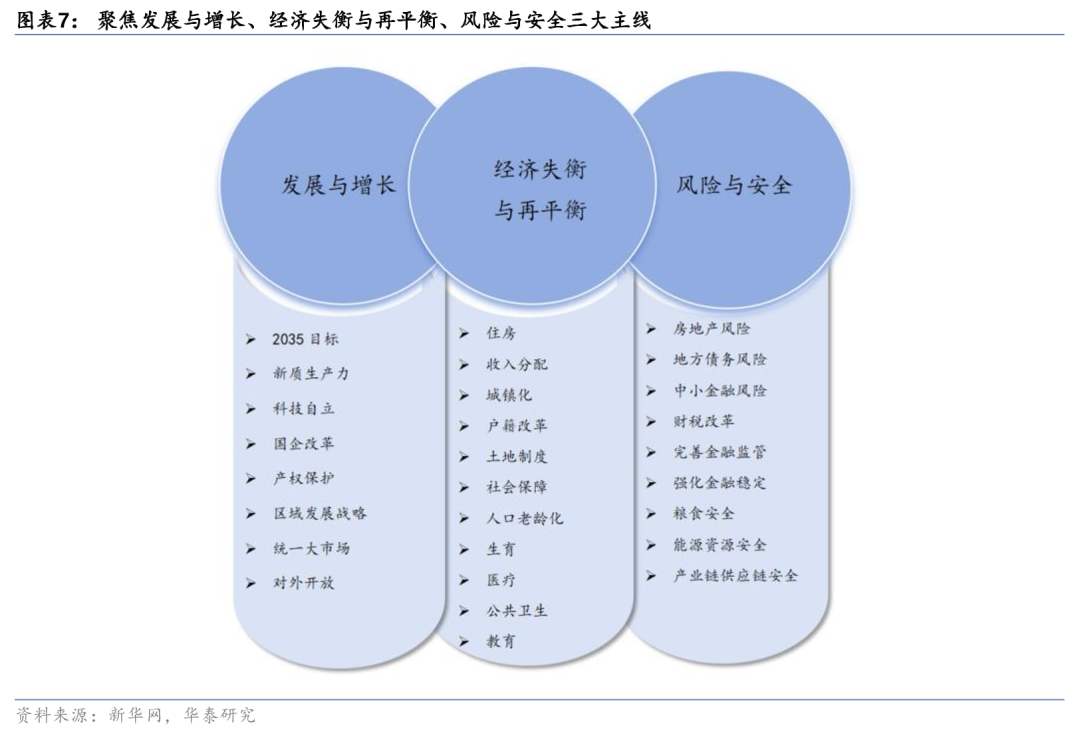 21解读丨强监管、防风险、促改革 财险行业未来五年目标清晰明确