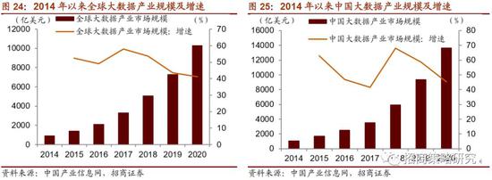 A股2025年怎么走？有哪些机会？机构这样看