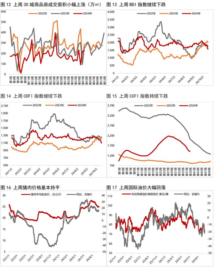 银行间主要利率债收益率快速下行