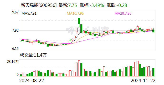 注意!中国汽研将于12月26日召开股东大会