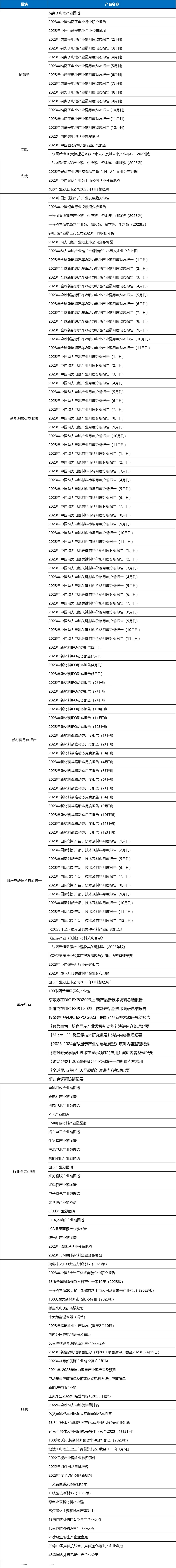 PEEK材料概念涨6.69%，主力资金净流入13股