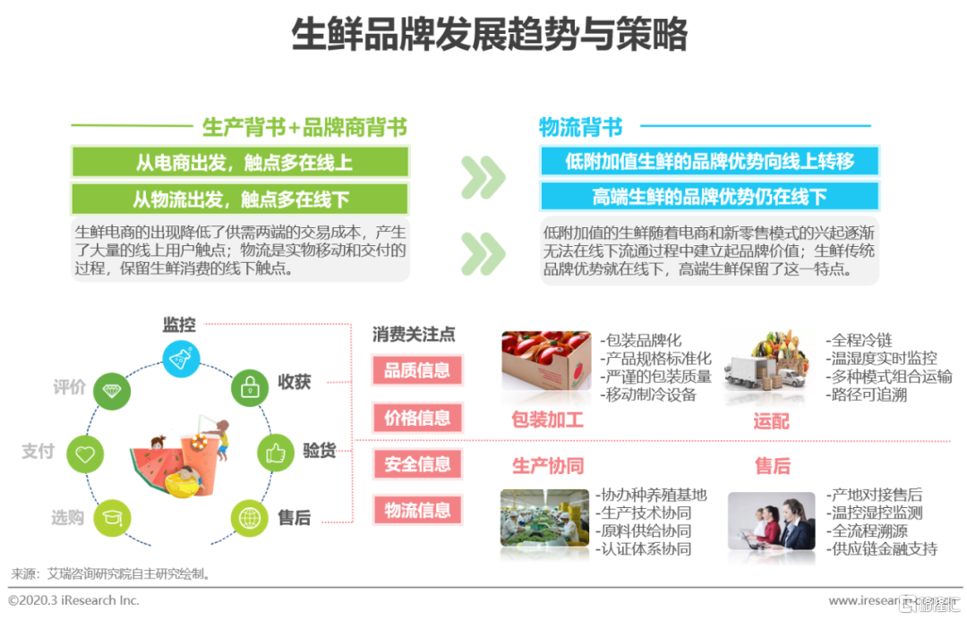 超六成长期限固收+权益产品实现正收益，提高长期限产品规模成大势所趋丨机警理财日报