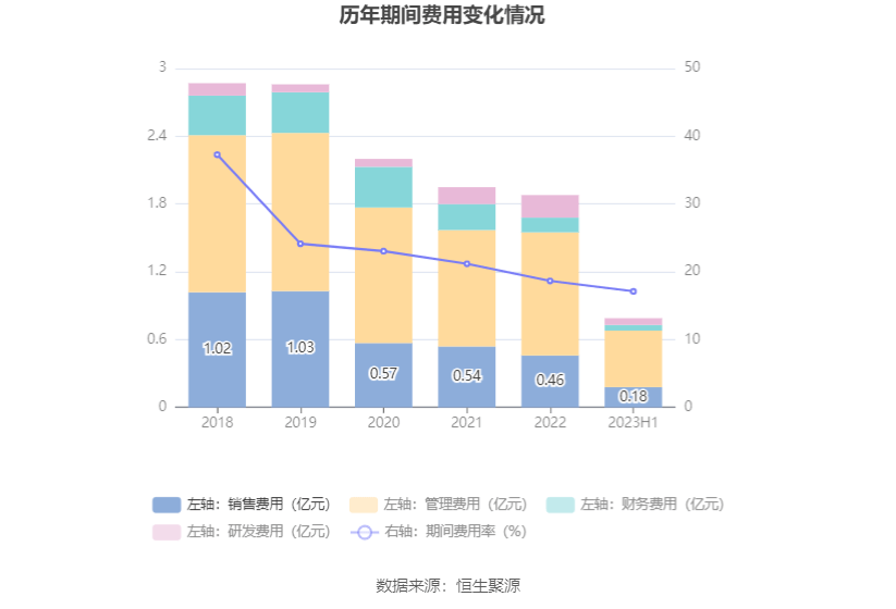 10.76亿元资金今日流出银行股