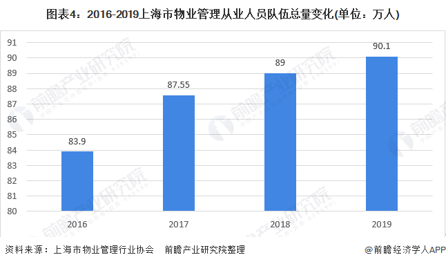 商贸零售行业今日涨3.29%，主力资金净流入1.43亿元