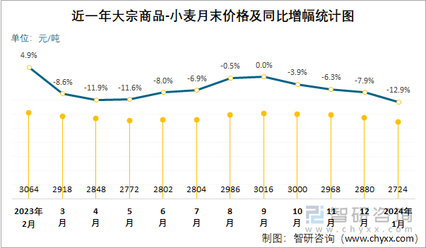 2024年12月12日钐铕钆富集物价格行情最新价格查询