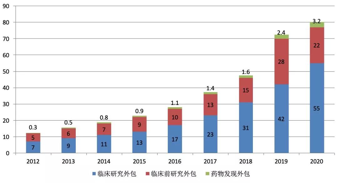 国泰君安：银行板块降成本稳收益 先红利后复苏