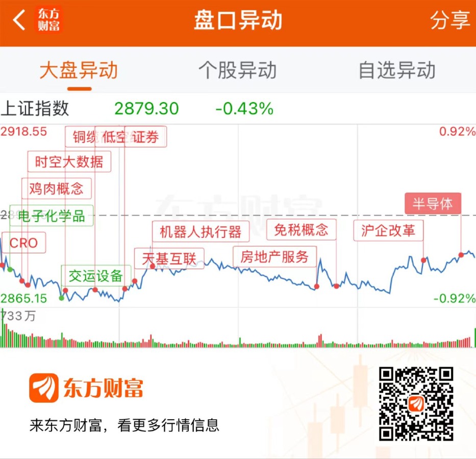 翱捷科技龙虎榜：营业部净买入2506.96万元