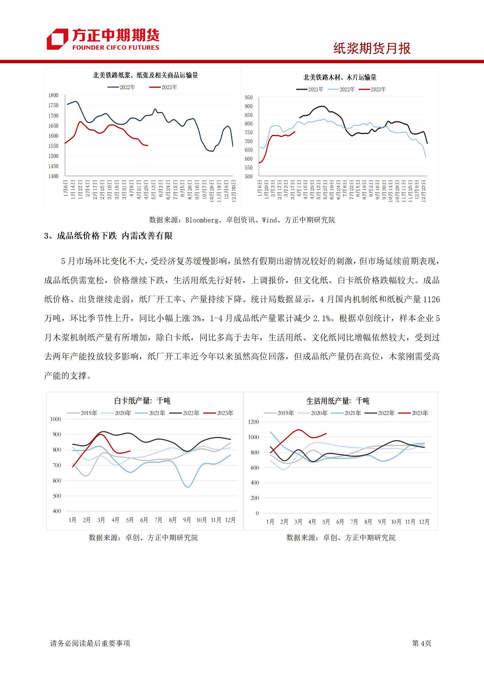 （2024年12月13日）今日纸浆期货最新价格行情查询