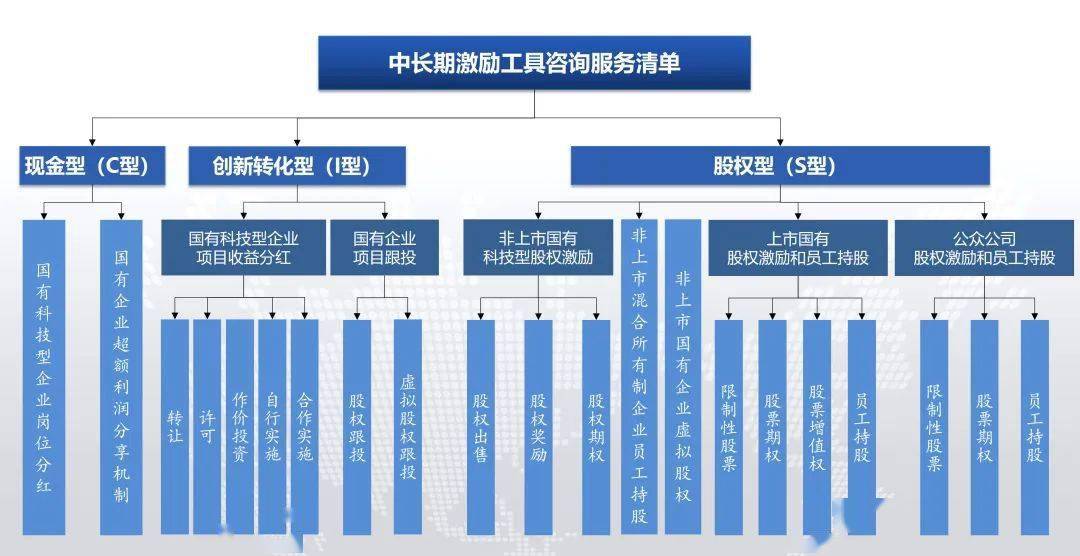 罕见,“天地天”行情上演!即将实施,一大波长期资金在路上
