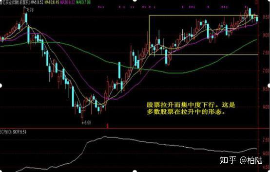 超越科技最新股东户数环比下降5.70% 筹码趋向集中