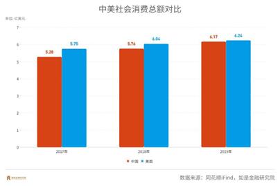 Savills：越南迎来高价值投资新浪潮