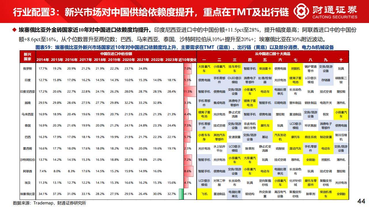 《中国智能金融发展报告（2023/2024）》发布：人工智能产业规模已超5000亿元 超500家企业获亿级融资