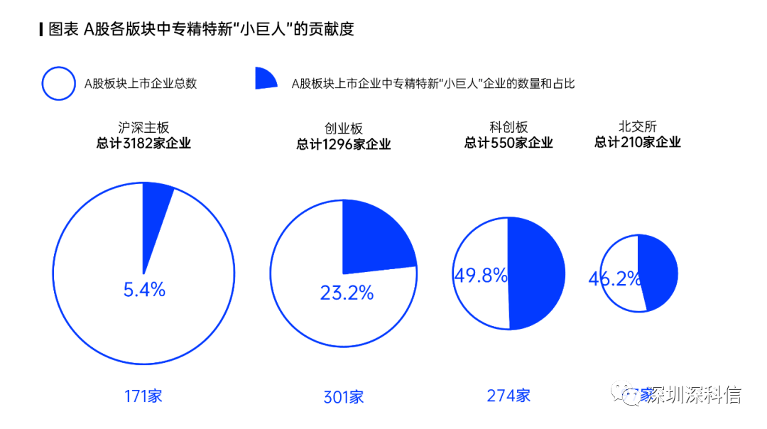 北交所上市公司百甲科技新增专利信息授权:“一种建筑工程造价用移动式测量放线装置”