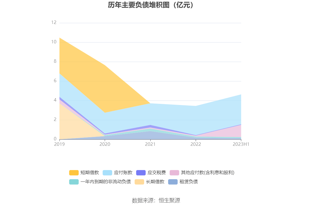 中船特气拟1.72亿元购买控股股东旗下资产 拓展大宗现场制气业务