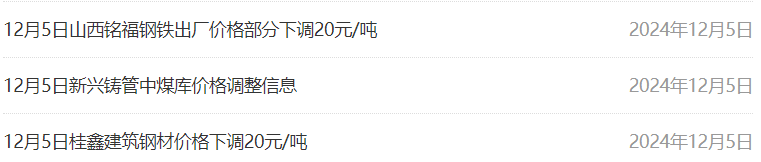 2024年12月16日今日东营盘螺价格最新行情消息