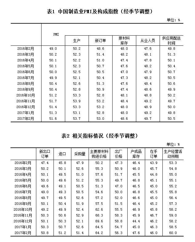 国家统计局：11月份全国服务业生产指数同比增长6.1%