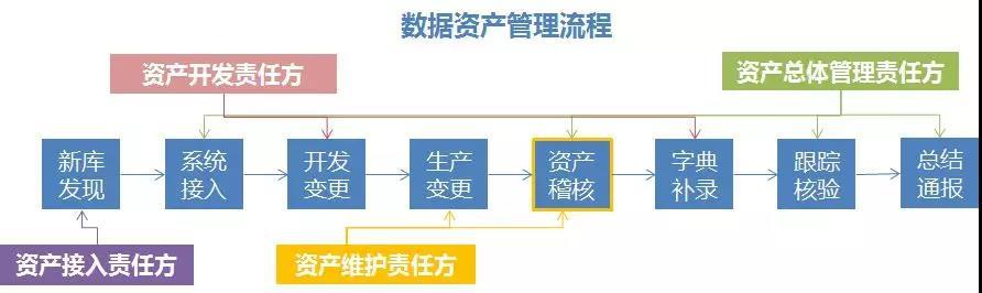 安联与东方汇理停止就合并资产管理业务进行谈判