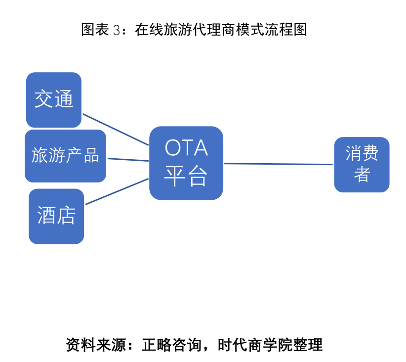 【头条评论】 在“提质增效”上下功夫，化解“内卷式”竞争