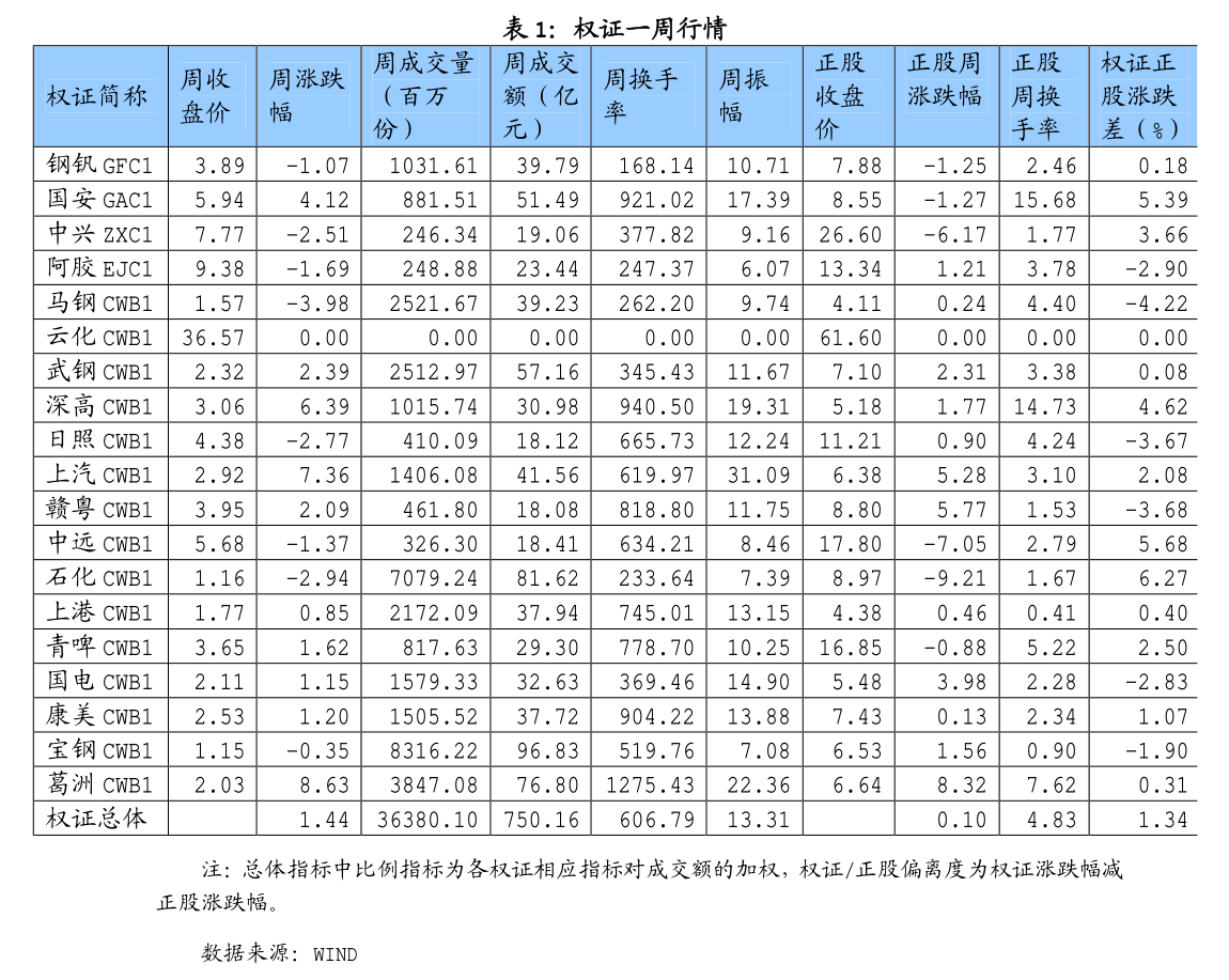 （2024年12月17日）今日天然橡胶期货最新价格行情查询