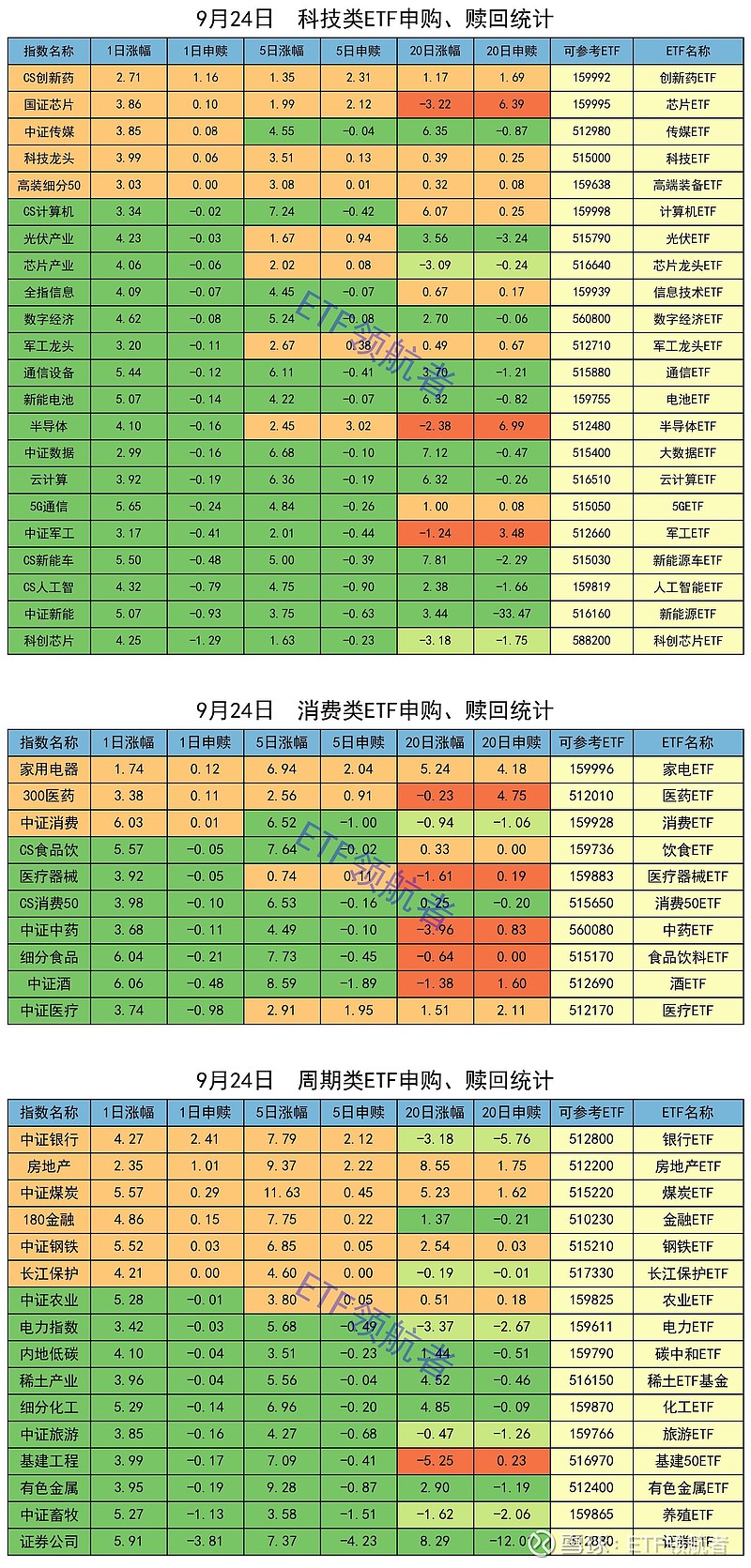 盘前有料丨央行发声！适时降准降息；年内最低价新股，今日申购……重要消息还有这些