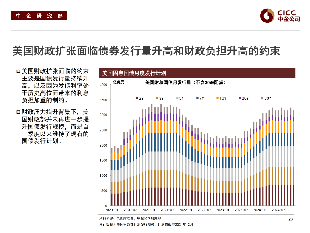 中证鹏元秦斯朝：2025年债市预计延续震荡偏强走势