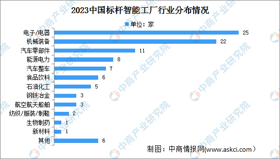 2024年我国新材料产业总产值或超8万亿元