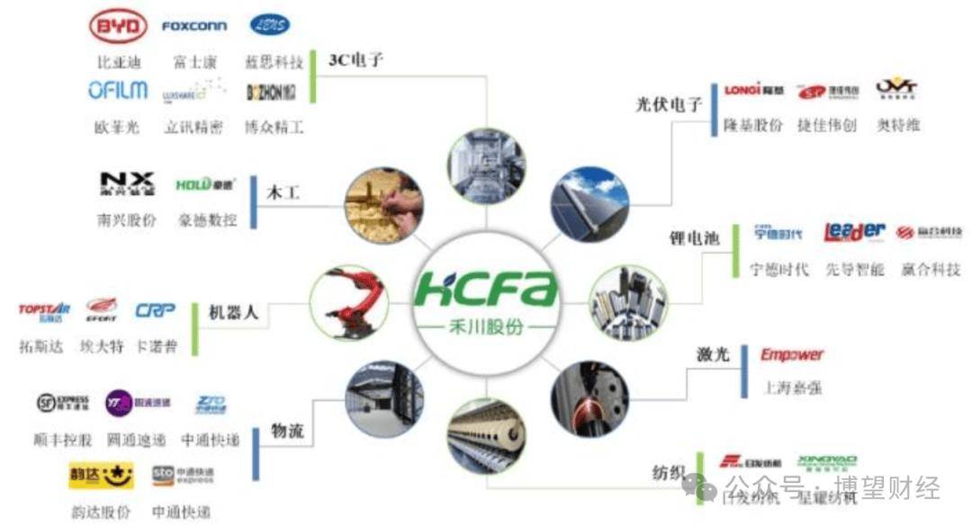 禾川科技大宗交易成交460.00万元