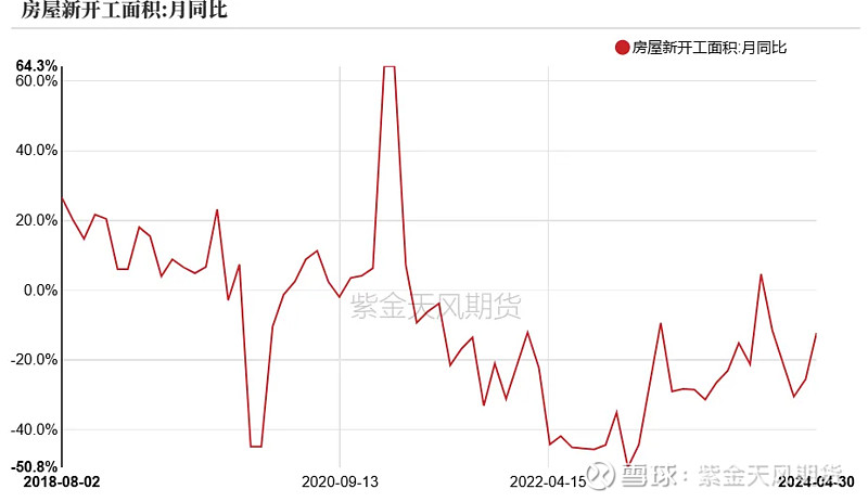 （2024年12月18日）今日PVC期货最新价格行情查询