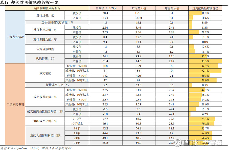 亚洲信用债每日盘点（12月18日）：中资美元债投资级市场走势分化，东方资产收窄2bps左右