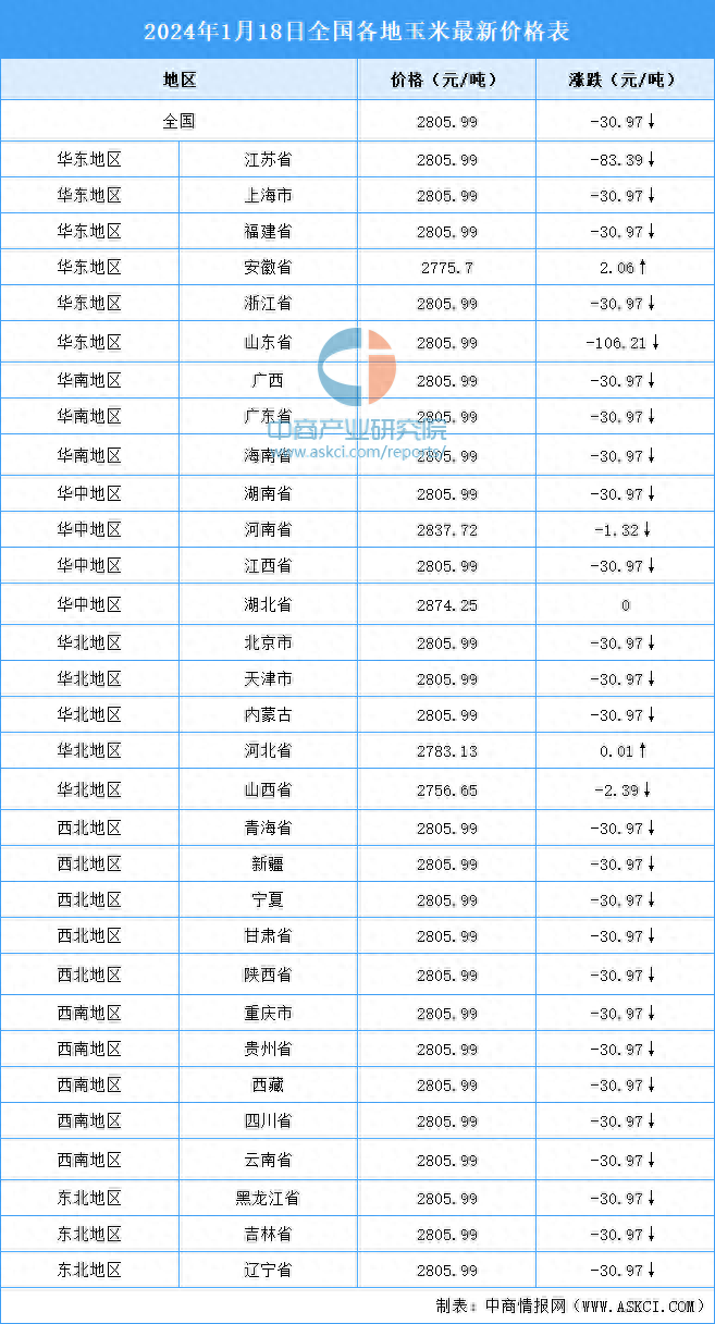 2024年12月18日厦门螺旋管价格行情今日报价查询