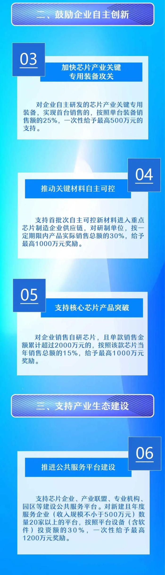 金融早参 | 国家发改委:努力提振资本市场,各项政策正加快推出